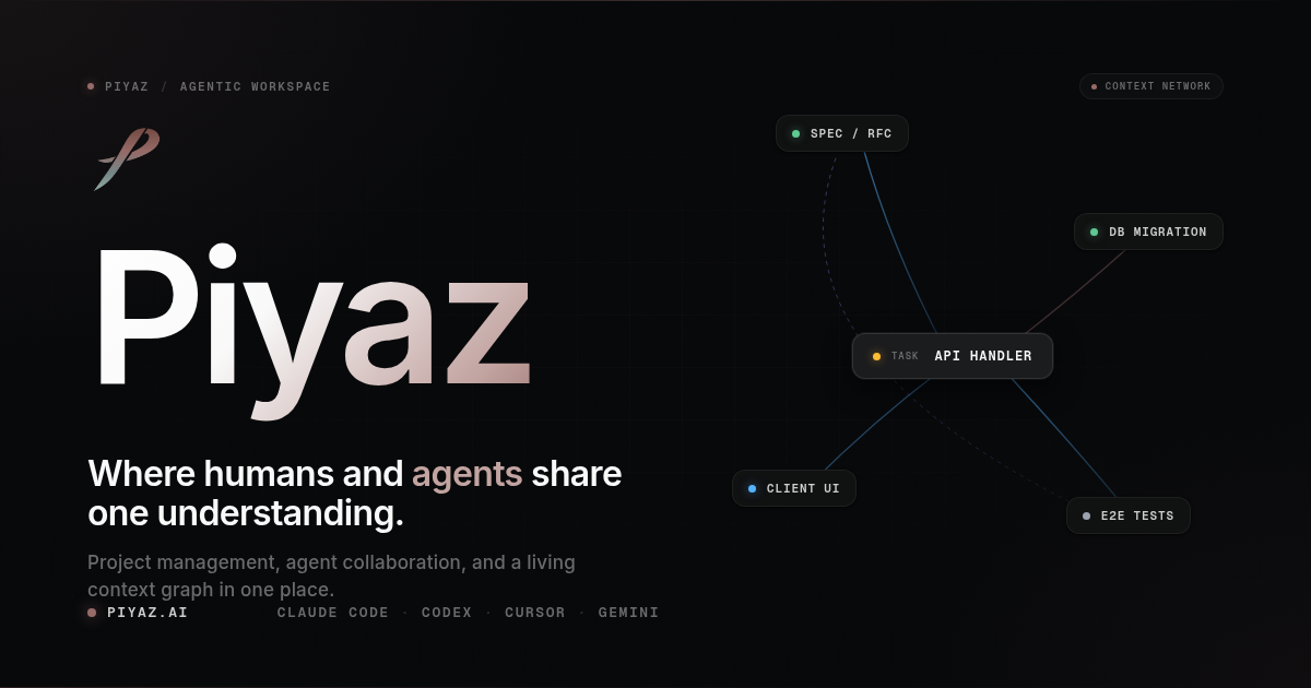 I build a collaborative workspace for teams logo